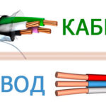 Kuris kabelis yra geresnis - viengyslis ar daugiagyslis?